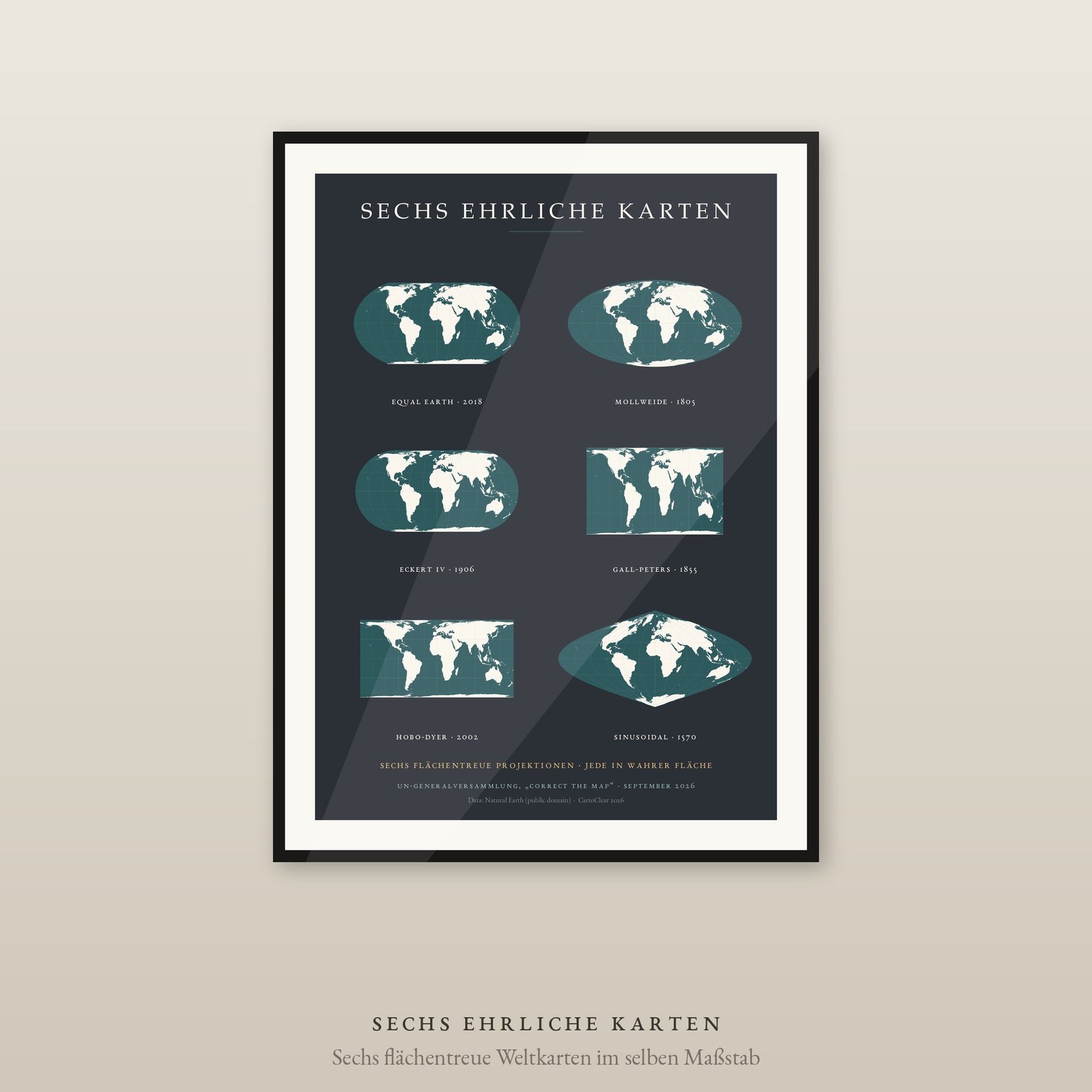 Flächentreue Weltkarten Poster, 6 Projektionen im Vergleich